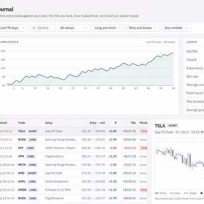 Trading Journal preview