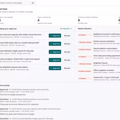 Vendor Management System preview